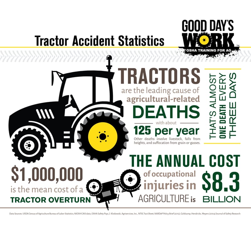 tractor_safety